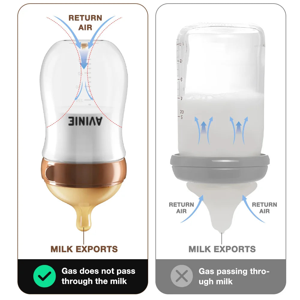 Anti-Colic Baby Bottle™ with Bottom Air Return – AVINIE