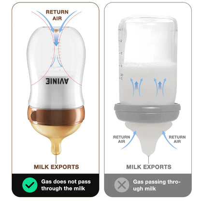 Anti-Colic Baby Bottle™ with Bottom Air Return – AVINIE