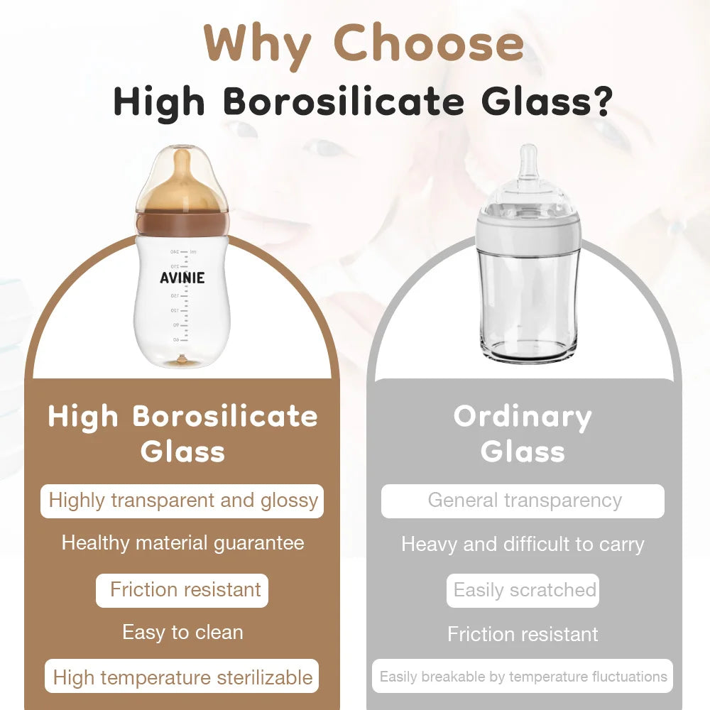 Anti-Colic Baby Bottle™ with Bottom Air Return – AVINIE